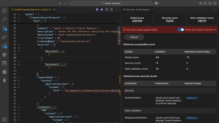 screenshot of 42Crunch API Security